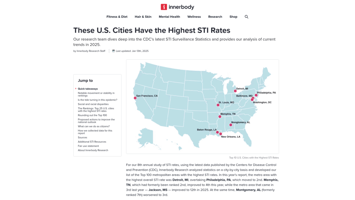 Innerbody by-state STI study, the proven data-study template